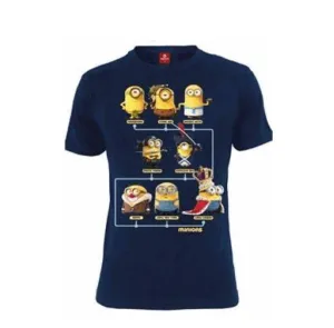 MINIONS CAMISETA THROUGH THE AGES T-M                                      