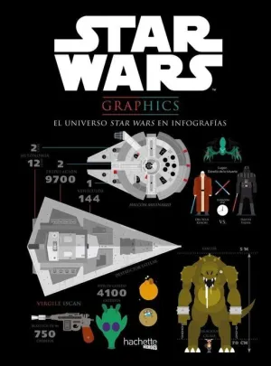 STAR WARS GRAPHICS. EL UNIVERSO STAR WARS EN INFOGRAFIAS STAR WARS GRAPHICS. EL UNIVERSO STAR WARS EN INFOGRAFIAS