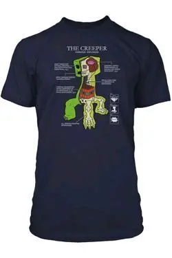 MINECRAFT CAMISETA PREMIUM CREEPER ANATOMY TALLA S                         